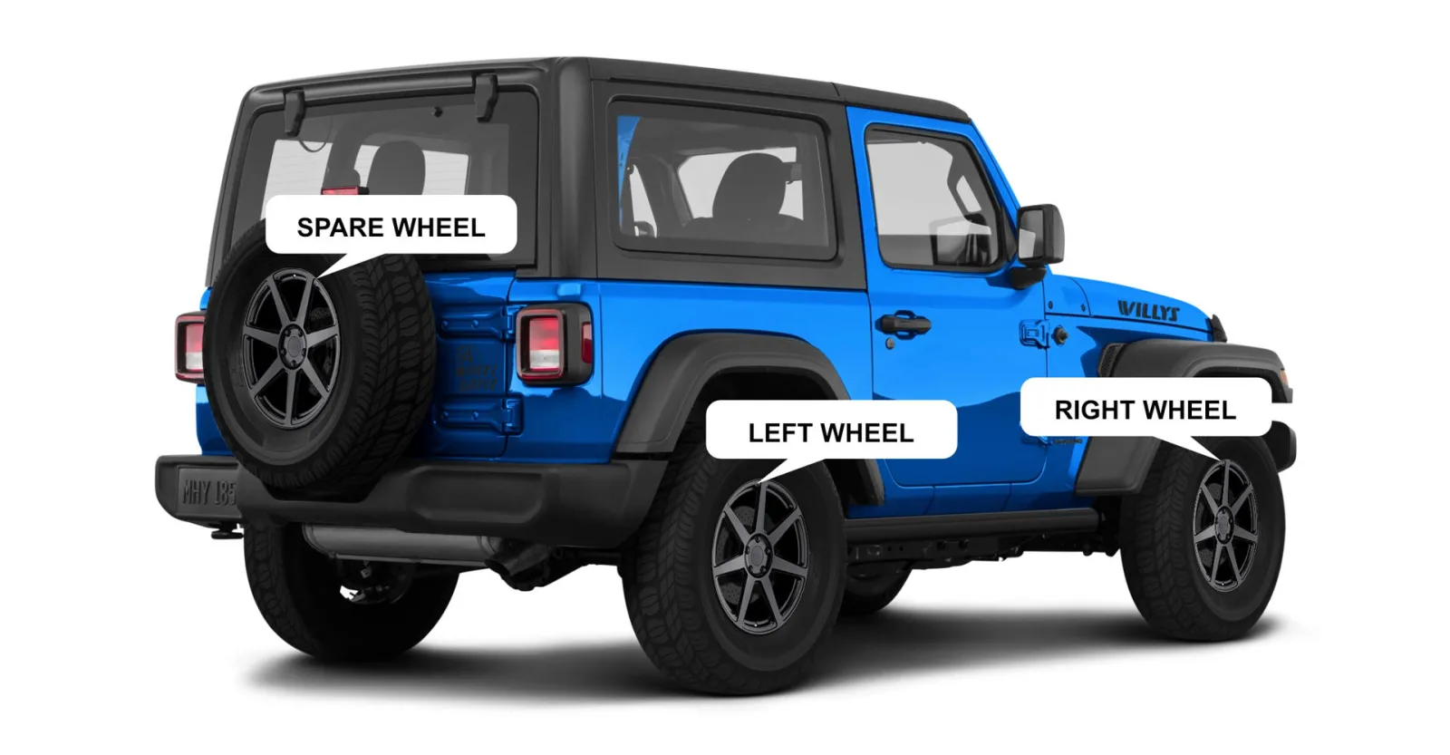 A vehicle at angle 014 with its left wheel, right wheel and externally mounted spare wheel each labelled